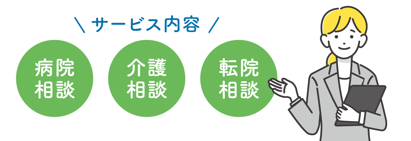 サービス内容