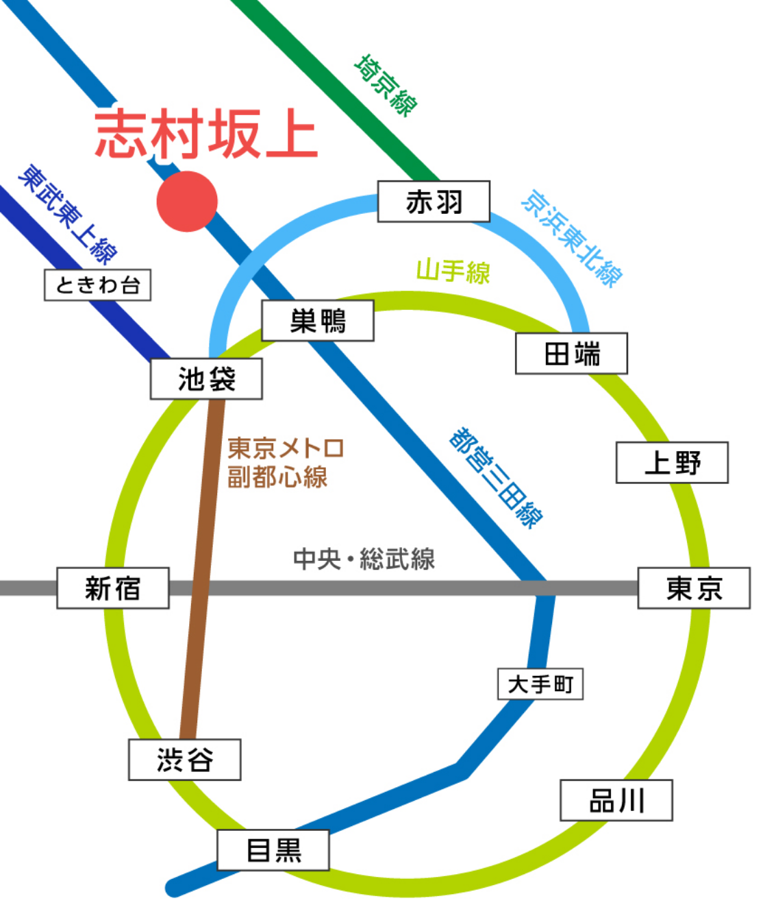 路線図