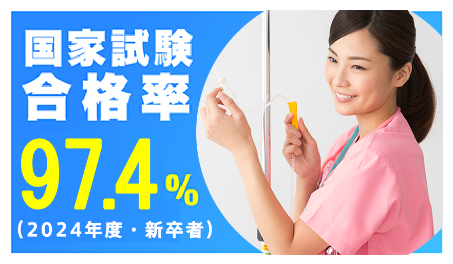 国家試験合格率