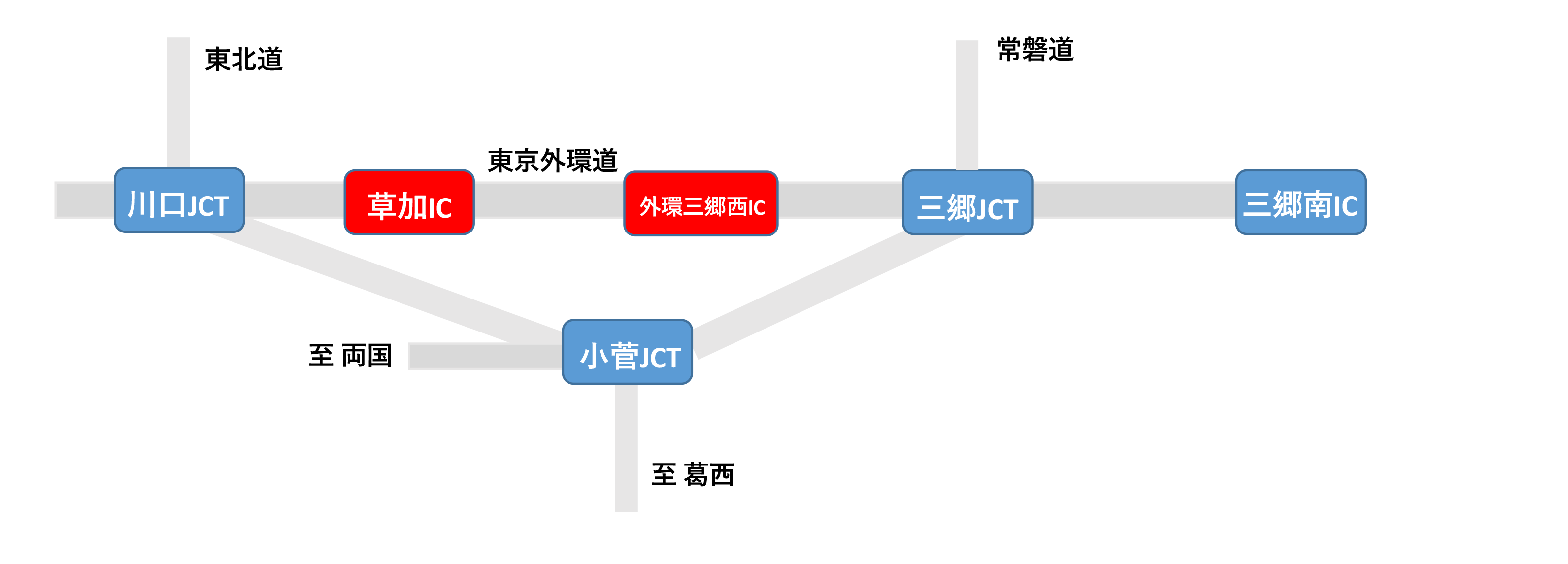 路線図
