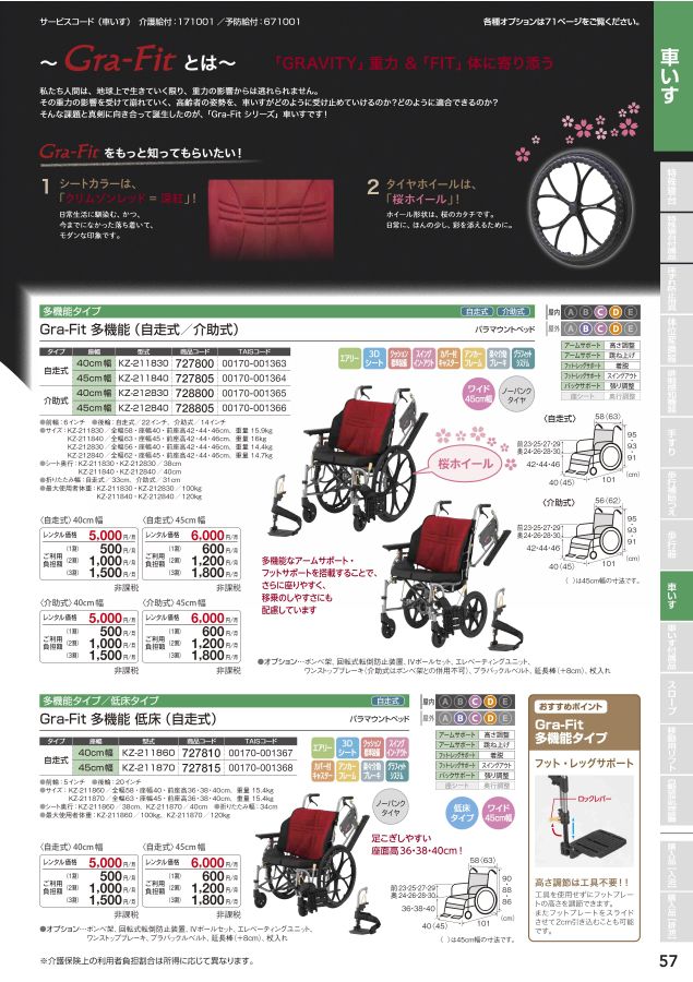 かずです What the atmos? Previous Colabs 'Mash Up' on this adidas ZX