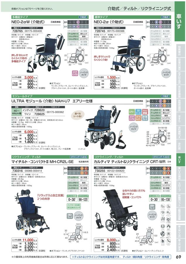 パラマウントケアサービス カタログ vol13