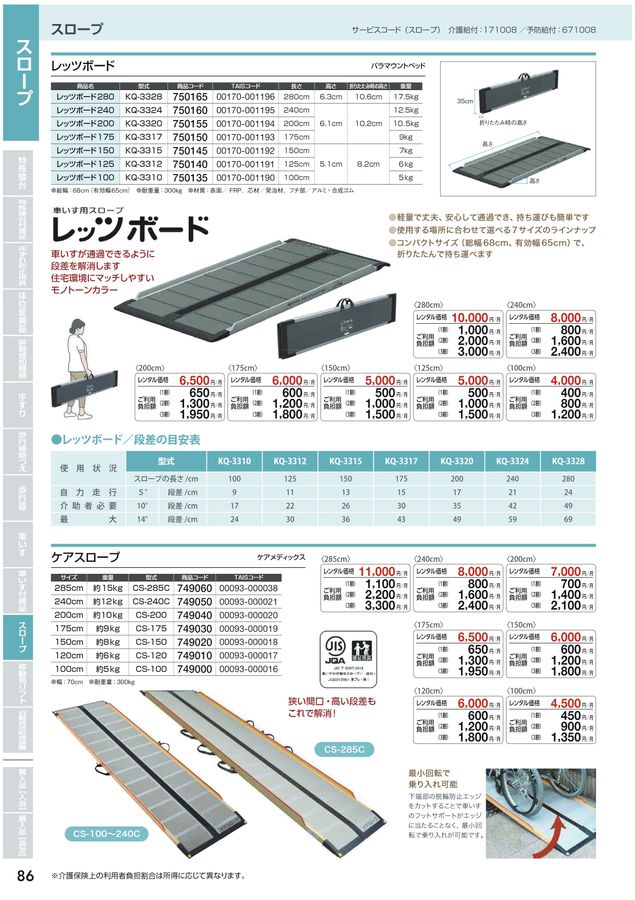 レッツボード150 車椅子 スロープ 介護 軽量 パラマウントケアサービス