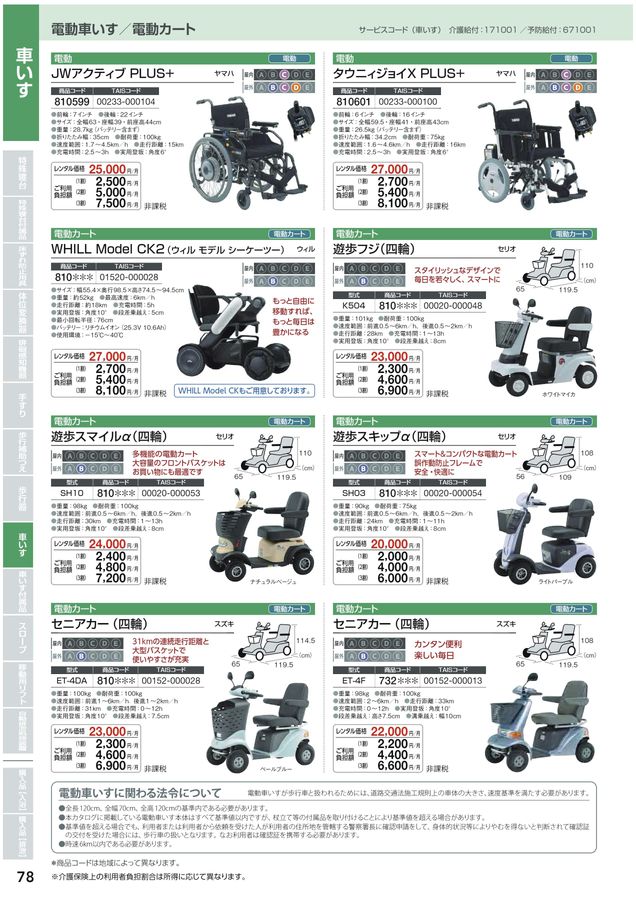 ❤️❤️❤️❤️JOHNS❤️2014年1-12冊❤️特集あり Amazon.co.jp: Uncle John's Second Bathroom Reader : Readers