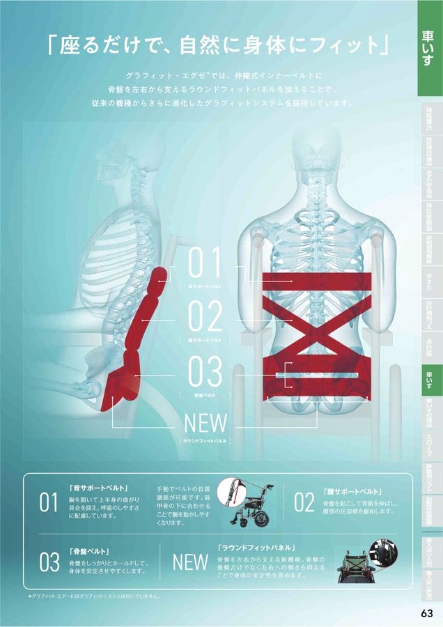 福祉用具総合カタログ vol15