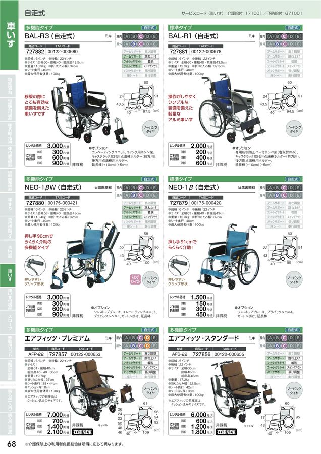 福祉用具総合カタログ vol15