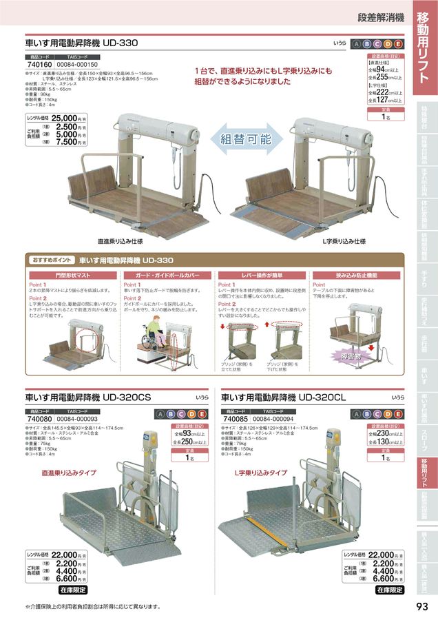 おんせん専用② SUBARU（スバル） 新品 O2センサー 前後 2本SET インプレッサ GRB GVB