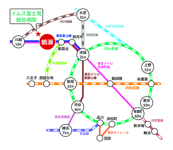 路線図