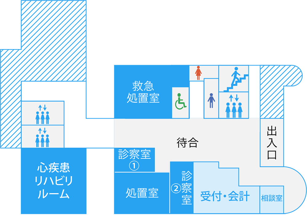 フロアマップ 当院について イムス葛飾ハートセンター
