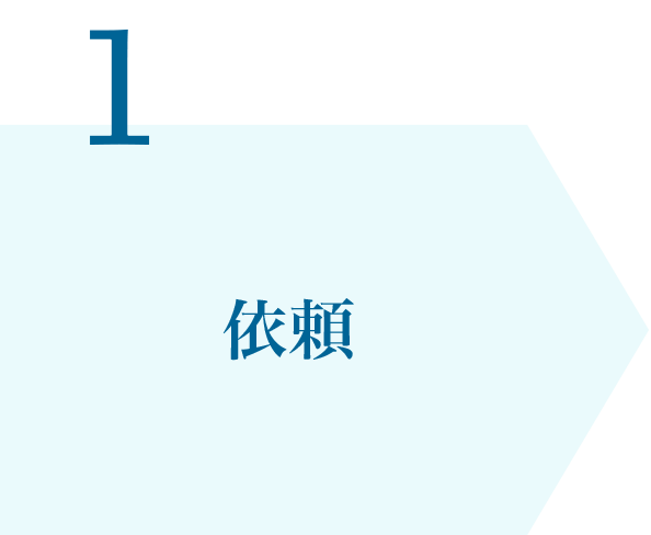 依頼