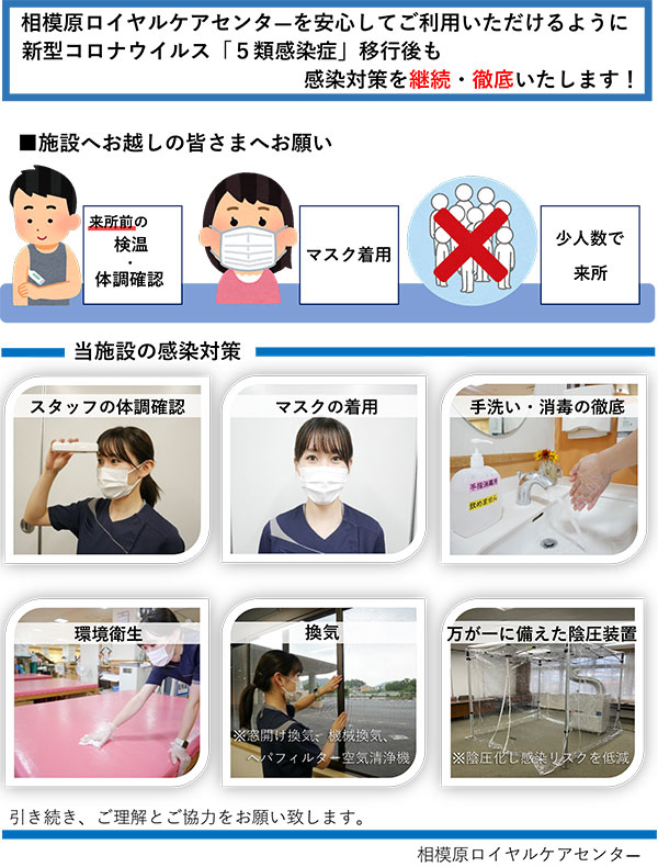 感染 市 者 神奈川 県 相模原 コロナ 新型コロナウイルス感染症専用ダイヤル（症状のある方、感染が不安な方へ）